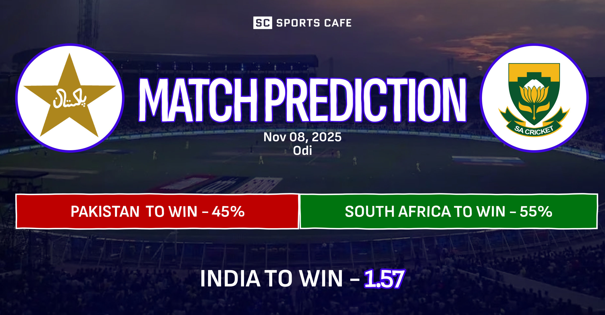 Pakistan vs South Africa